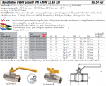 Kugelhähne Messing vernickelt DVGW geprüft (PN 5 / MOP 5) EN 331 IG 25 bis 50 bar, alle Größen